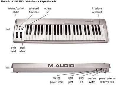 Maudio Keystation49 Teclado Controlador Midi Todos Modelos CONSULTAR!!!