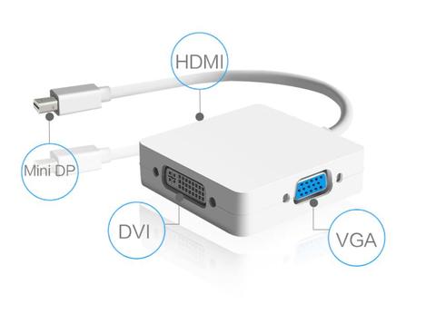 Mini DP DisplayPort a HDMI DVI puerto VGA Cable adaptador de Cable para Apple macBook