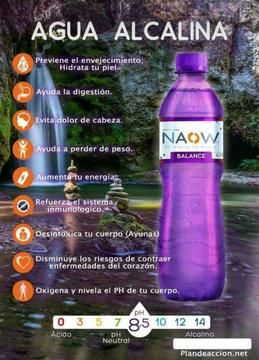 Agua Naow contra Muchas Enfermedades