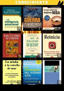E-book - Colección COMPLETA De Conocimiento