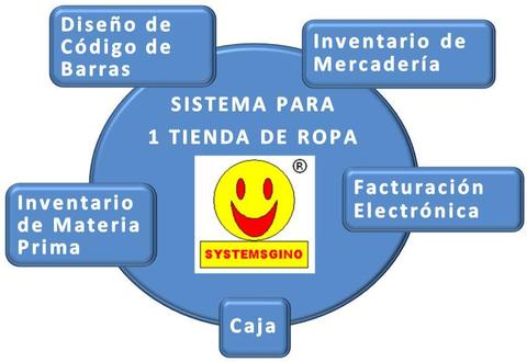 Sistema para Tienda de Ropas Gamarra Software whatsApp 999496738