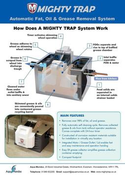 Mighty Trap - Sistema Automático de Eliminación de Grasa y Aceite